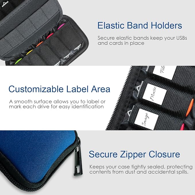JBOS USB Flash Drive Case with 10 USB Drive Slots and 10 Memory Card Slots - Image 2