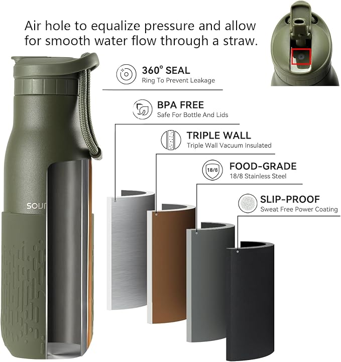 Insulated Stainless Steel Water Bottles - Image 3