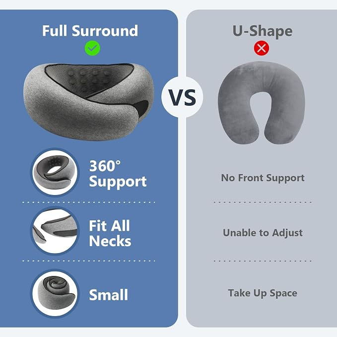 Advanced Memory Foam Neck Travel Pillow, Neck Pillow Airplane - Image 8