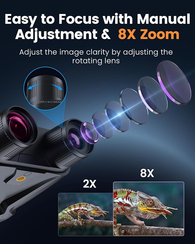 Upgraded Night Vision Goggles, 4k Night Vision Binoculars, 4.55" Large Display - Image 5