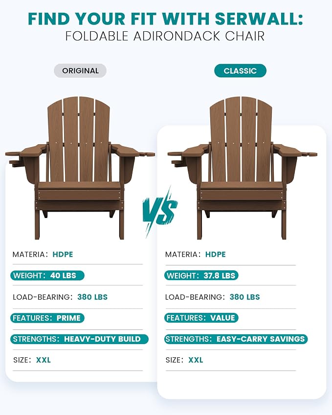 SERWALL Folding Adirondack Chair, Dual Cup Holders & All-Weather HDPE, - Image 10