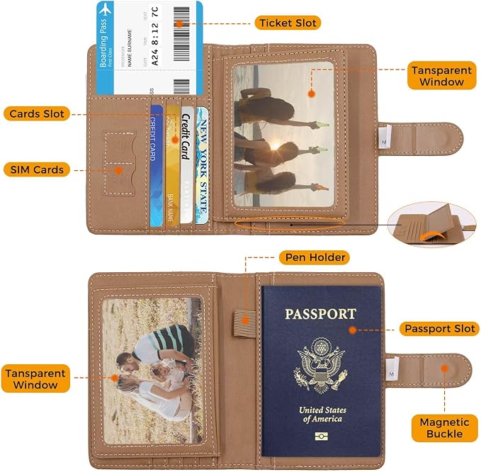 Melsbrinna Rfid Passport Holder - Image 3