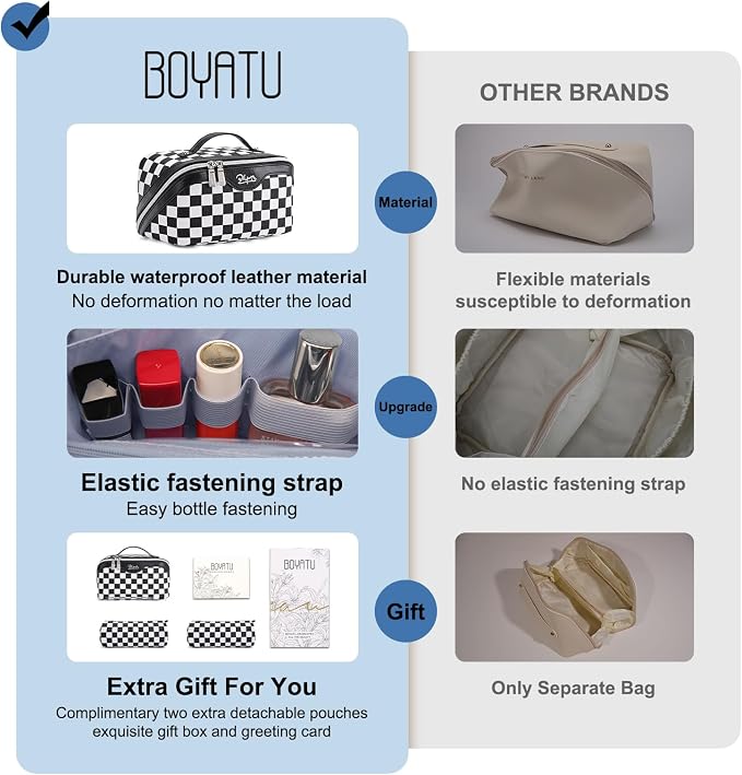 BOYATU Travel Makeup Bag Cosmetic Bags - Image 2