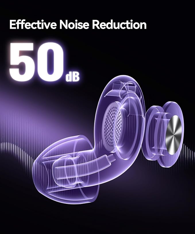 Ear Plugs for Sleeping Noise Cancelling 50dB Concert Earplugs for Noise - Image 2