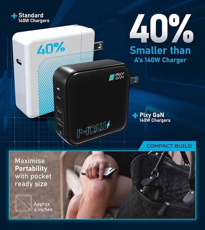 Futurizta Tech® Pixy GaN 140W Universal Travel Triple Type-C Foldable Charger - Image 5