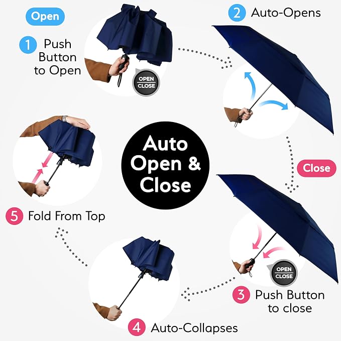 TUMELLA Strongest Windproof Travel Umbrella, Small Strong but Light Portable - Image 6