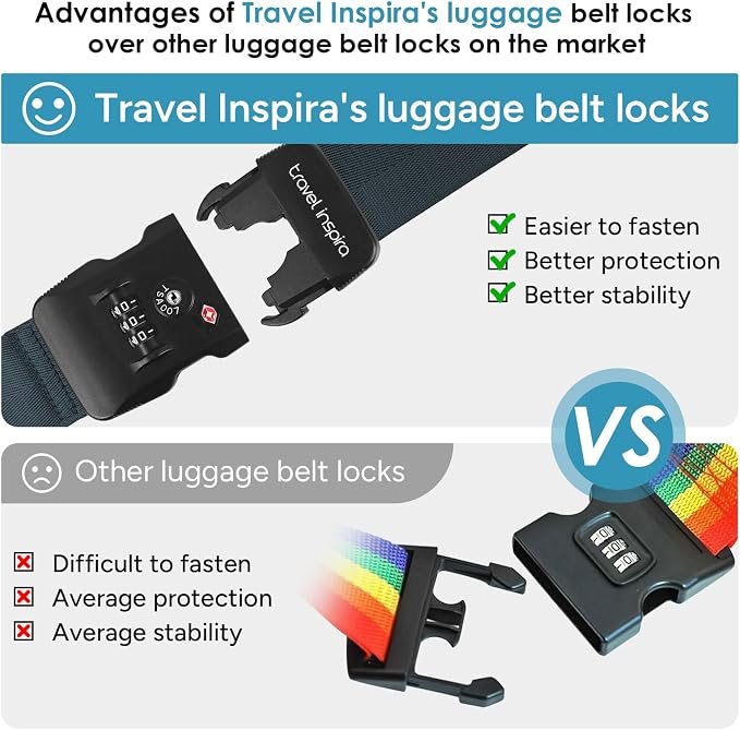 Travel Inspira Luggage Straps for Suitcases - Image 2