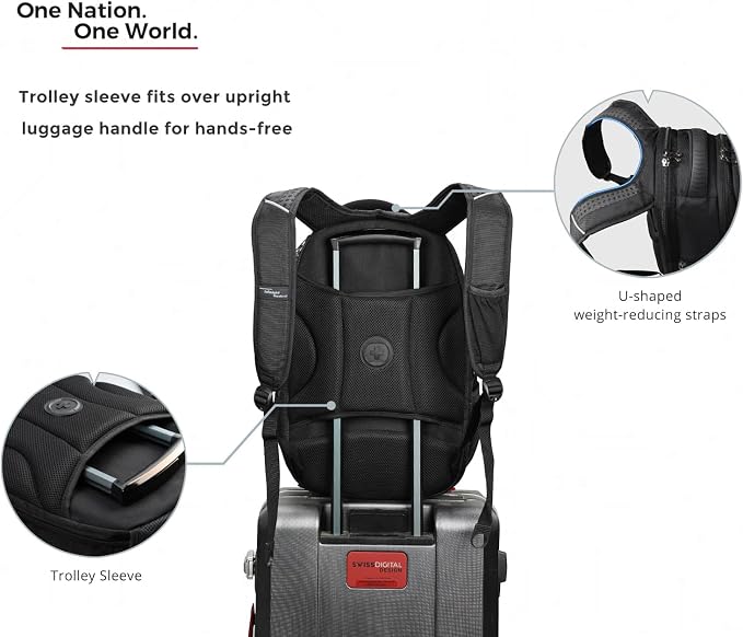 Swissdigital Design Men's Laptop Backpack - Image 7