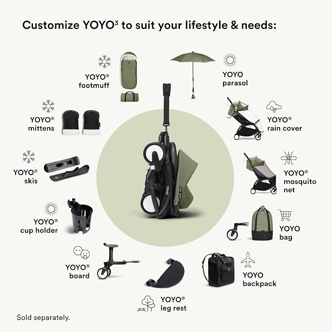 Stokke YOYO3 Stroller from 6 Months - Image 9