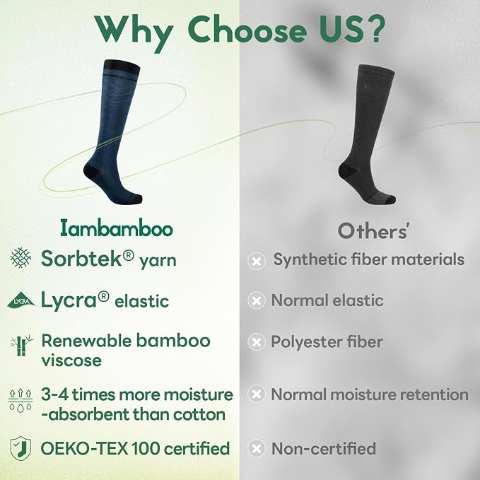 Mens Compression Socks for Men Women, 15-20 mmHg Bamboo Viscose Knee High Soft - Image 2
