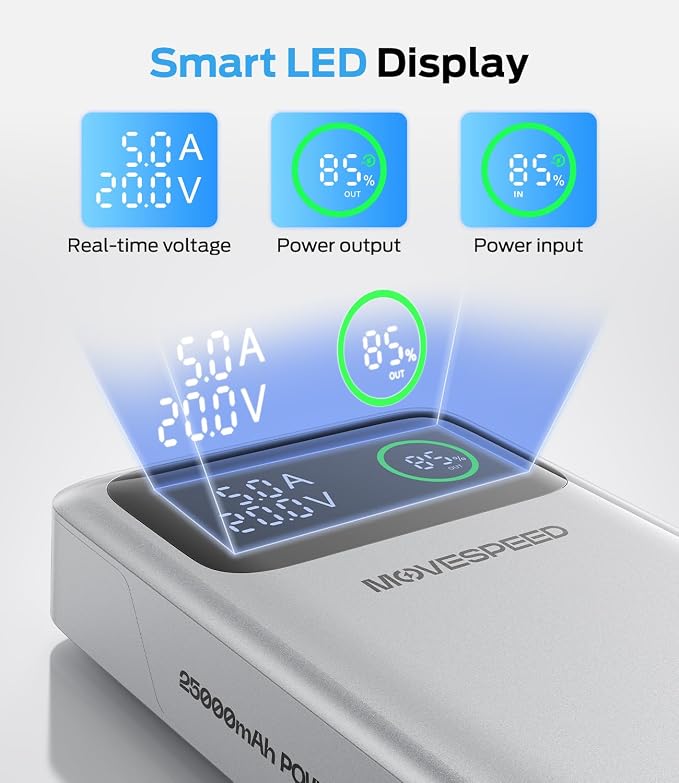MOVE SPEED 145W Laptop Power Bank, PD 3.1 25, 000mAh Fast Charging Portable - Image 7