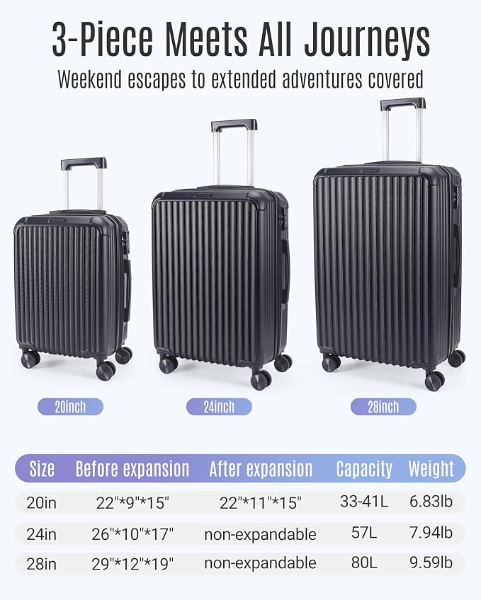 LIGHT FLIGHT Luggage Sets, Durable Hard Shell 3 Piece Set Suitcase - Image 8