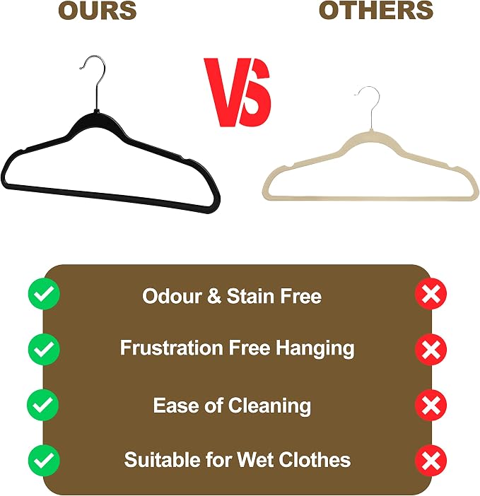 Quality Hangers 160 Pack Slim Plastic Hangers - Image 6