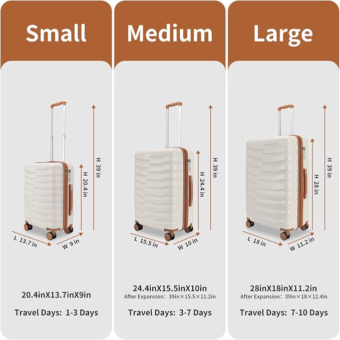 Lightweight Luggage with Spinner Wheels & YKK Zipper, 3-Piece Suitcase ABS+PC - Image 2