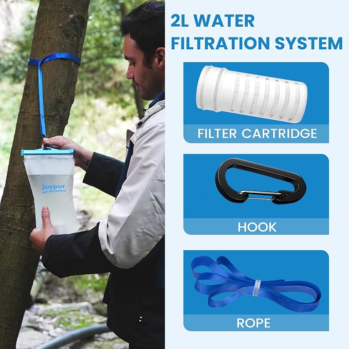 Water Filter Bottle Survival - Image 5