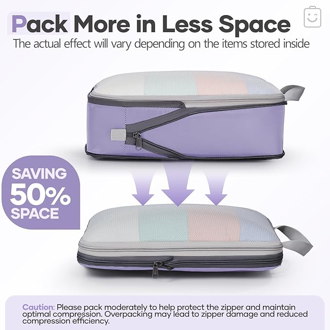 Veken 9/11 Set Compression Packing Cubes - Image 4