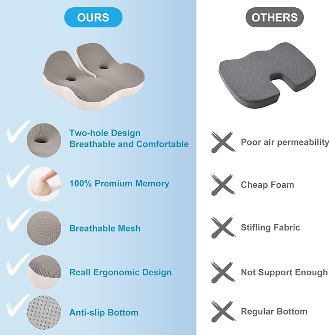 Seat Cushion, Office Chair Memory Cushion, Ergonomic Design, Relieve Sciatica - Image 2