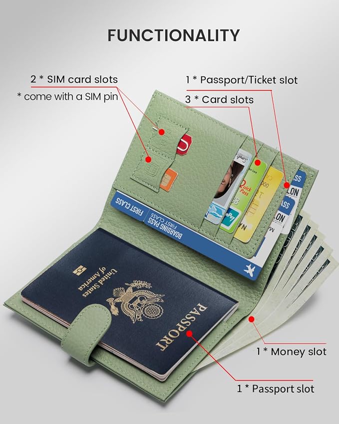 RFID Slim Passport Holder for Women, Compact Leather Passport Wallet - Image 2