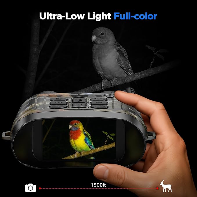 Night Vision Goggles - Image 2