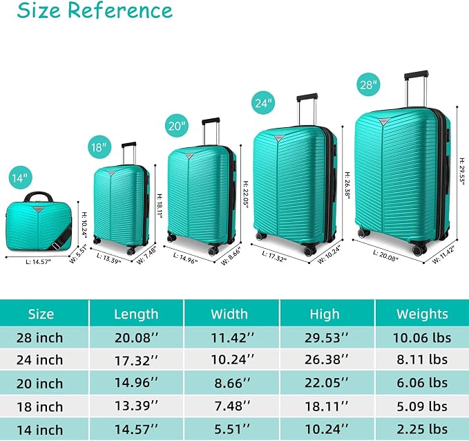 LEAVES KING LARVENDER Luggage Sets 5 Piece, Expandable PP Suitcase - Image 7