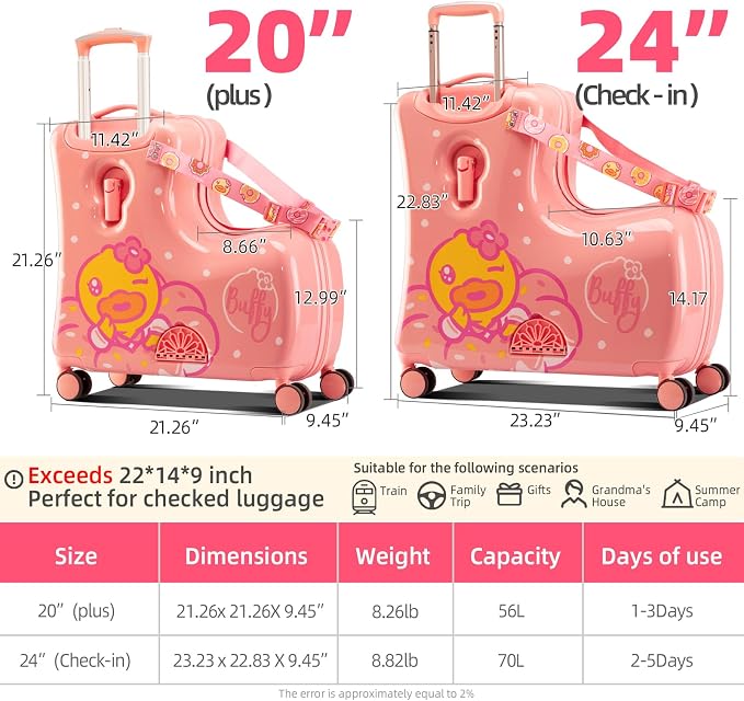 Kids' Lightweight Ride on Luggage - Image 5