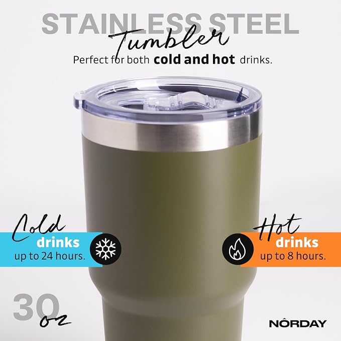 NORDAY | Tumbler with Lid - 30oz - Military Insulated Tumbler - Stainless Steel - Image 3