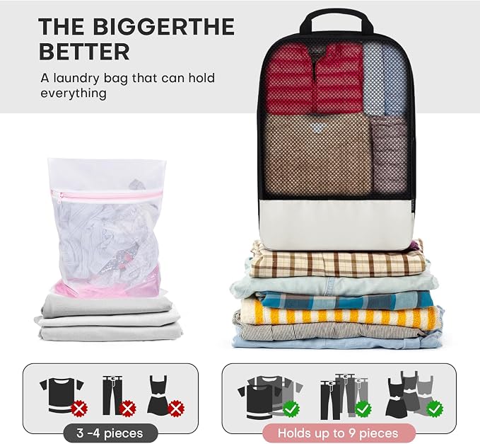4 PCS Set Compression Packing Cubes - Image 4