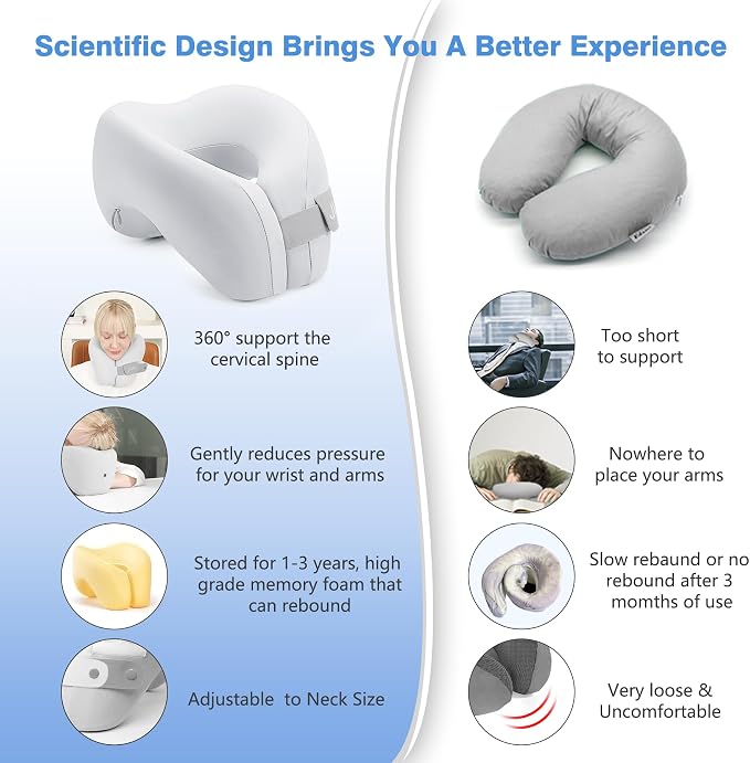 2 in 1 Neck Pillow Airplane, Ergonomic Memory Foam Travel Neck Pillow, Travel - Image 7