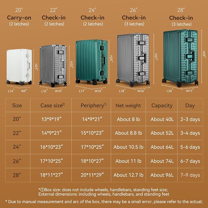 ROAMING Zipperless Luggage 24 Inch - Image 9
