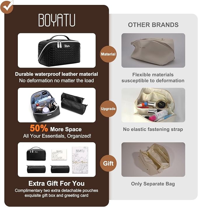 BOYATU Travel Makeup Bags for Women: 3 Pcs Large Make up Bags Set - Image 3