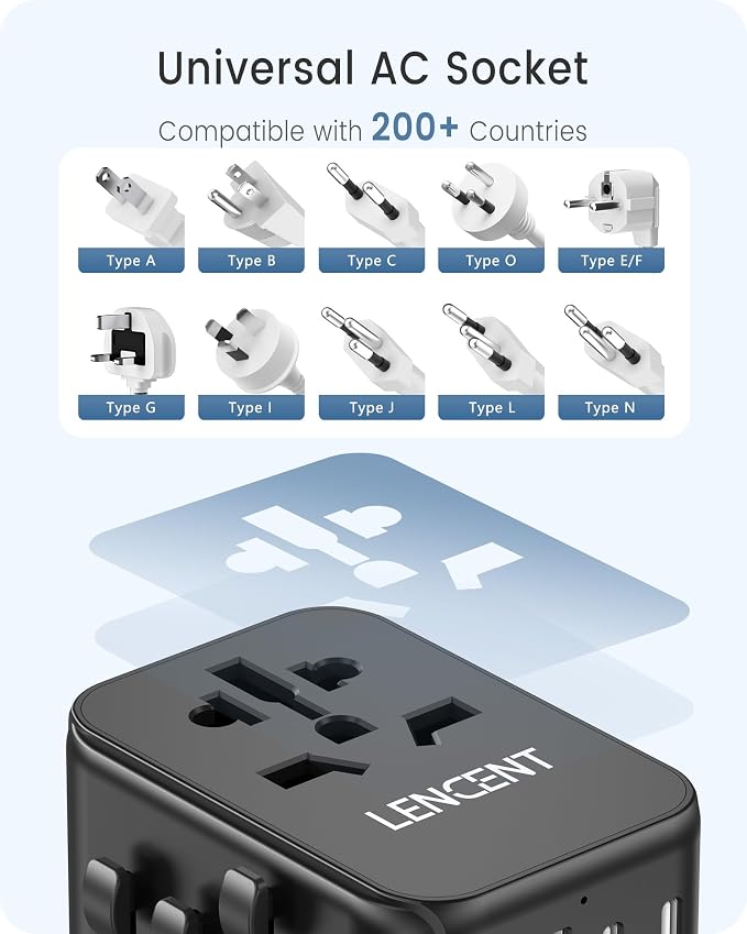 LENCENT Universal Travel Adapter, GaN III 30W International Charger - Image 5
