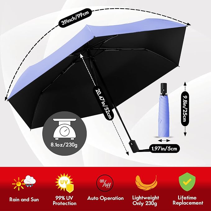 Auto Open Close Umbrella - Image 2