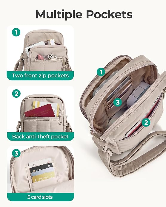 BAGSMART Small Crossbody Bags for Women, Cell Phone Crossbody Purse for Women - Image 5
