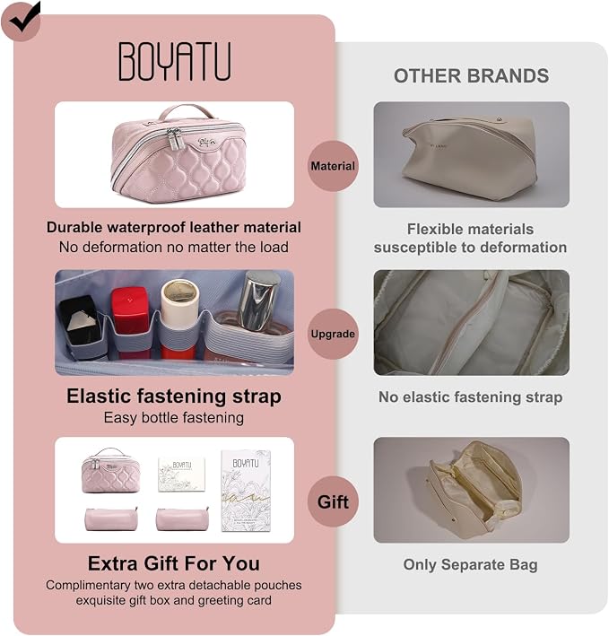 Travel Makeup Bags for Women Cosmetic Bag: Puffy Make up Bags Set of 3 - Image 2
