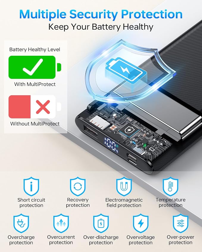 ZZI Portable Charger, 32000mAh 5V/3A Power Bank - Image 7