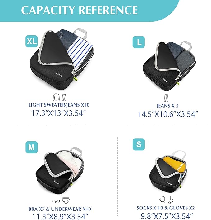 Gonex Compression Packing Cubes - Image 5