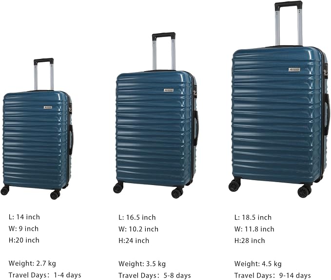 Luggage Sets 3 Piece-Suitcase Set- Luggage - Image 3