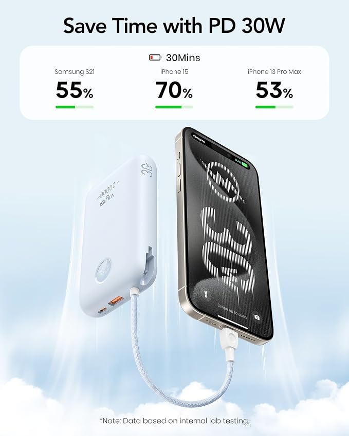Portable Charger 20000mAh 30W Fast Charging, Power Bank - Image 3
