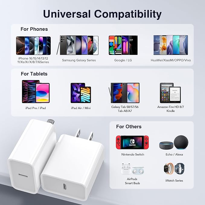 30W USB C Charger, 2 Pack Wall Fast Charger Block Power Adapter Charging Cube - Image 6
