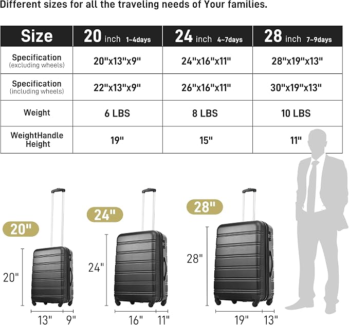 Merax Luggage Sets of 3 Piece Carry on Suitcase Airline Approved, Hard Case - Image 3