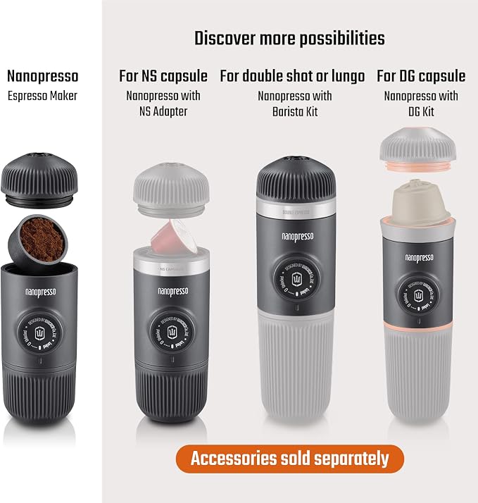 WACACO Nanopresso Portable Espresso Maker, Upgrade Version of Minipresso - Image 2