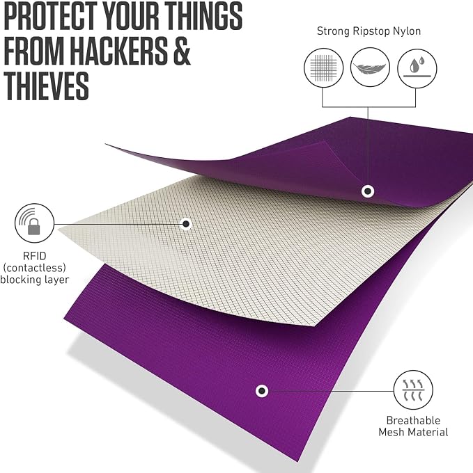 VENTURE 4TH Passport Holder Neck Wallet - Image 5