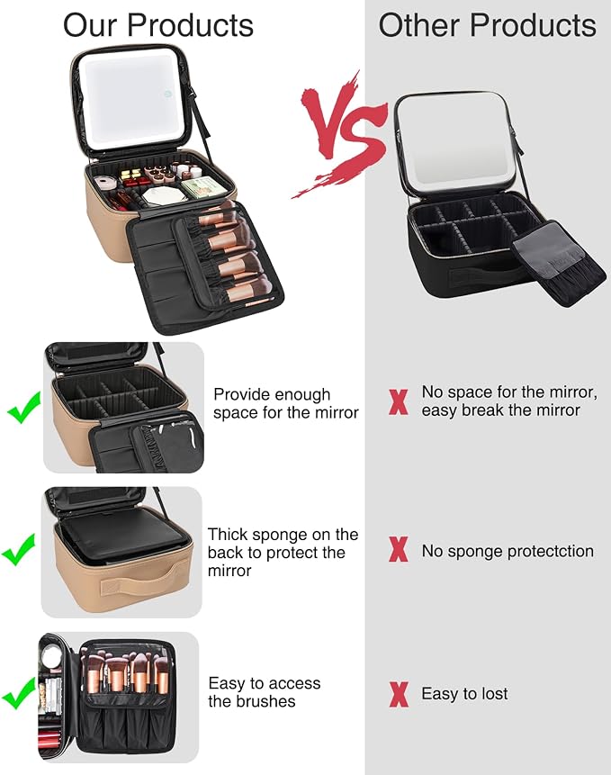 Relavel Makeup Bag with Light Up Mirror, Makeup Case Travel Cosmetic Bags Brush - Image 5