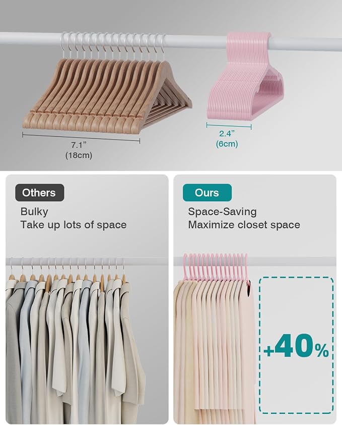30 Pack Clothes Hangers, Non Slip Plastic Coat Hangers, Space Saving, Heavy Duty - Image 7