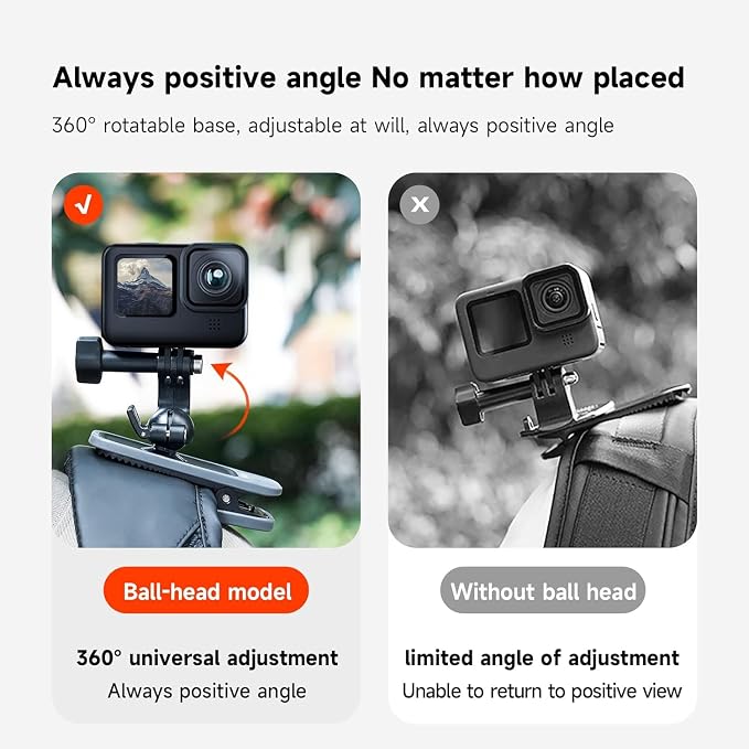 TELESIN Backpack Clip Mount 360 Swivel Ball Joint Shoulder Bag Belt Strap - Image 3