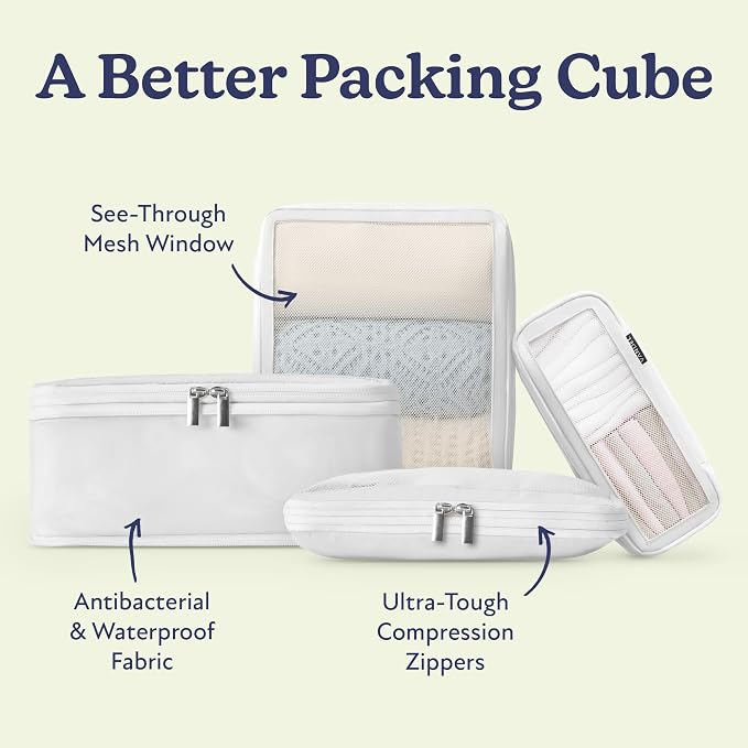Vandel Space-Saving Compression Packing Cubes - Image 3