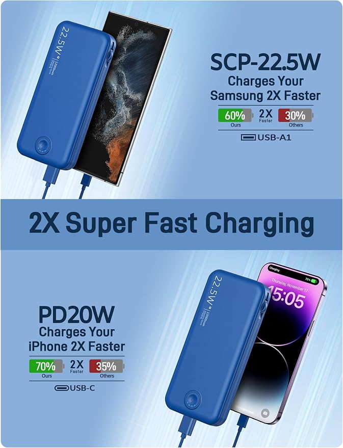 Portable Charger with Built in Cable and AC Wall Plug, USB C Power Bank - Image 4