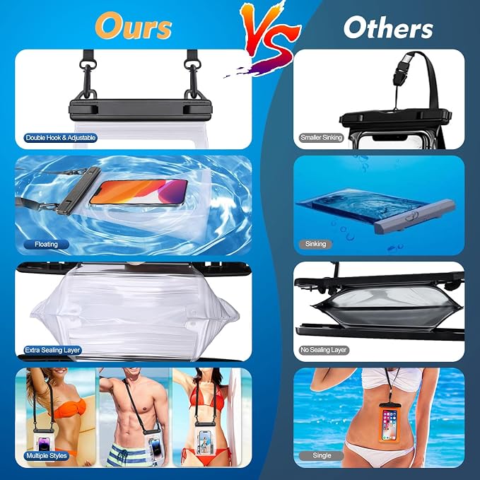 Large Waterproof Phone Pouch, Cell Phone Dry Bag - Image 3