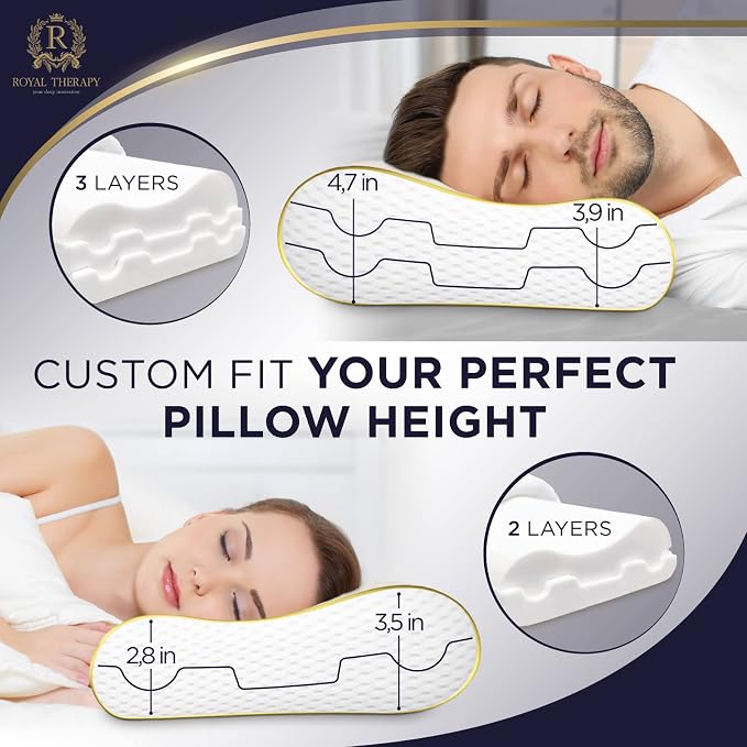 Royal Therapy Travel Memory Foam Pillow, Cervical - Image 8
