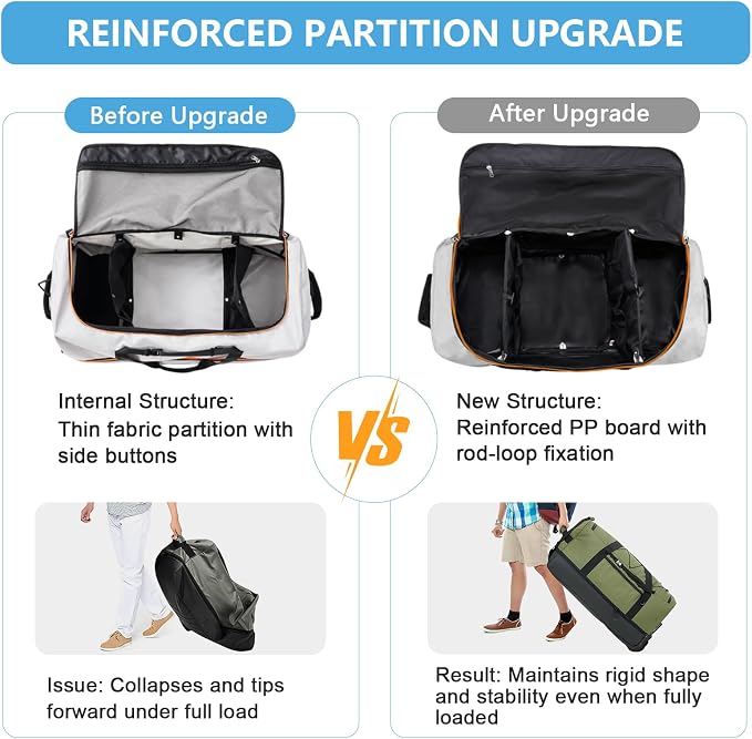 Vomgomfom Wheeled Collapsible Duffel Bag, 110L-140L Expandable Checked Luggage - Image 3